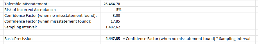 Monetary Unit Sampling Excel Basic Precission