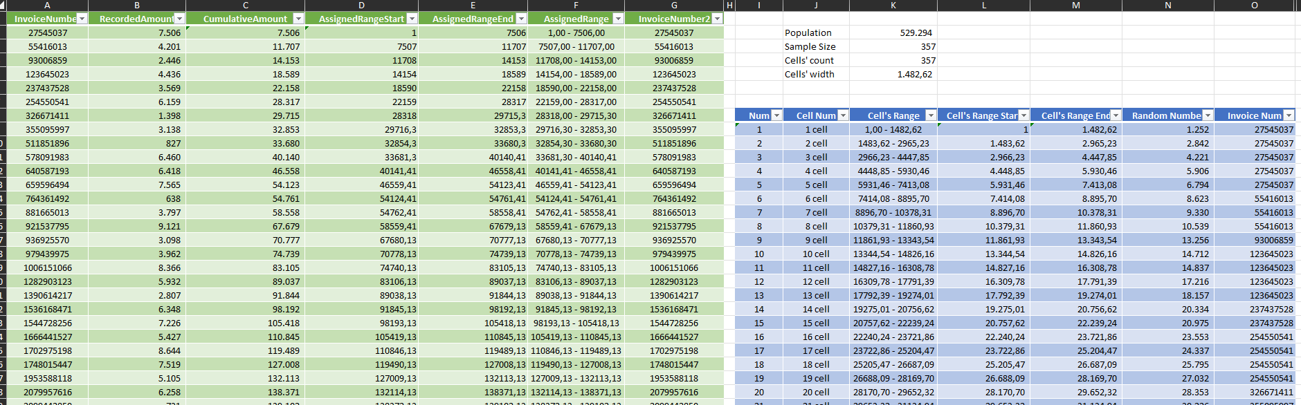 Monetary Unit Sampling Excel