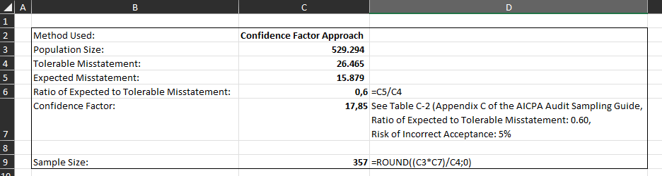 Monetary Unit Sampling Excel Sample Size