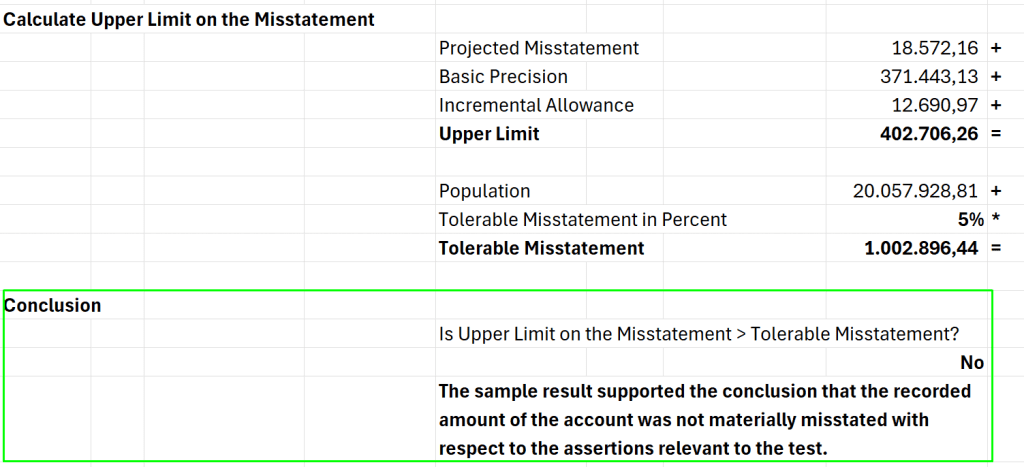 Monetary Unit Sampling Example Calculating Upper Limit on Misstatement